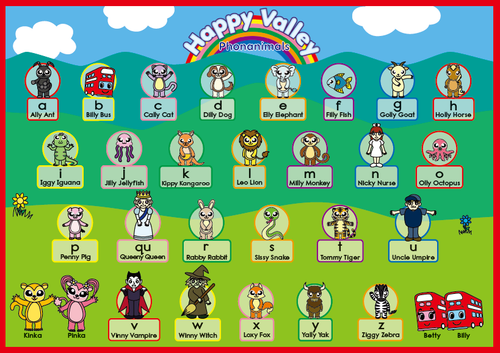 Happy Valley Phonanimals Poster